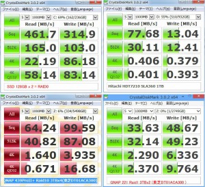 hd_benchi_toshiba_NAS